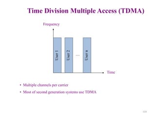 119
Time Division Multiple Access (TDMA)
User
1
User
2
User
n
…
Time
Frequency
• Multiple channels per carrier
• Most of second generation systems use TDMA
 