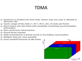 TDMA
 