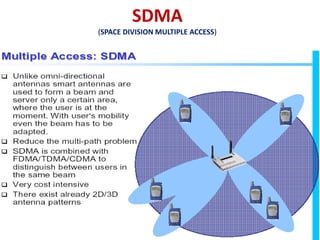 SDMA
(SPACE DIVISION MULTIPLE ACCESS)
 