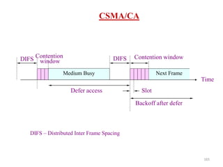 165
CSMA/CA
DIFS
Next Frame
Medium Busy
DIFS Contention window
Defer access
Backoff after defer
Slot
Time
DIFS – Distributed Inter Frame Spacing
Contention
window
 