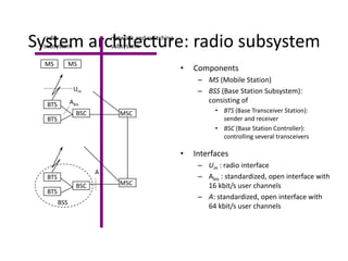 System architecture: radio subsystem
• Components
– MS (Mobile Station)
– BSS (Base Station Subsystem):
consisting of
• BTS (Base Transceiver Station):
sender and receiver
• BSC (Base Station Controller):
controlling several transceivers
• Interfaces
– Um : radio interface
– Abis : standardized, open interface with
16 kbit/s user channels
– A: standardized, open interface with
64 kbit/s user channels
Um
Abis
A
BSS
radio
subsystem
network and switching
subsystem
MS MS
BTS
BSC MSC
BTS
BTS
BSC
BTS
MSC
 