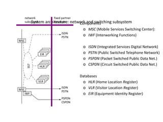 System architecture: network and switching subsystem
Components
o MSC (Mobile Services Switching Center):
o IWF (Interworking Functions)
o ISDN (Integrated Services Digital Network)
o PSTN (Public Switched Telephone Network)
o PSPDN (Packet Switched Public Data Net.)
o CSPDN (Circuit Switched Public Data Net.)
Databases
o HLR (Home Location Register)
o VLR (Visitor Location Register)
o EIR (Equipment Identity Register)
network
subsystem
MSC
MSC
fixed partner
networks
IWF
ISDN
PSTN
PSPDN
CSPDN
SS7
EIR
HLR
VLR
ISDN
PSTN
 