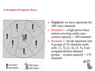  Suppose we have spectrum for
100 voice channels
 Scenario 1: a high power base
station covering entire area –
system capacity = 100 channels
 Scenario 2: divide spectrum into
4 groups of 25 channels each;
cells (1, 7), (2, 4), (3, 5), 6 are
assigned distinct channel
groups – system capacity = 175
channels
An Example of Frequency Reuse:
 