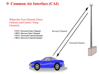 Common Air Interface (CAI)
Forward Channel
Reverse Channel
Standard that defines Communication
between a Base Station and Mobile
Specifies Four Channels [Voice
Channels and Control / Setup
Channels]
FVC: Forward Voice Channel
RVC: Reverse Voice Channel
FCC: Forward Control Channel
RCC: Reverse Control Channel
 