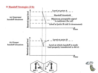  Handoff Strategies (2/4):
 