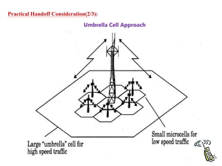 Practical Handoff Consideration(2/3):
Umbrella Cell Approach
 