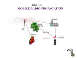 UNIT-II:
MOBILE RADIO PROPAGATION
 