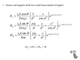 • Electric and magnetic fields for a small linear radiator of length L
)
/
(
2
0
)
/
(
3
2
2
0
0
)
/
(
3
2
0
0
4
sin
2
sin
1
2
cos
c
d
t
j
c
c
d
t
j
c
c
c
d
t
j
c
r
c
c
c
e
d
c
d
j
c
L
i
H
e
d
j
c
d
c
d
j
c
L
i
E
e
d
j
c
d
c
L
i
E












































0


 
 H
H
E r
 