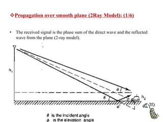 Propagation over smooth plane (2Ray Model): (1/6)
• The received signal is the phase sum of the direct wave and the reflected
wave from the plane (2-ray model).
 