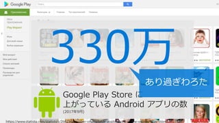 330
Google Play Store 
ϤäƤ Android ץ
(20179)
https://www.statista.com/statistics/266210/number-of-available-applications-in-the-google-play-store/
 