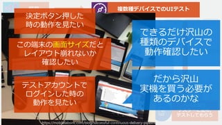 äդ꡹ʤ裡
https://mobilelabsinc.com/blog/successful-continuous-delivery-pipeline
QܥѺ
r΄Ҋ
ζĩλ極
쥤ȱʤ
_J
ƥȥȤ
󤷤r
Ҋ
 