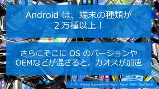 Android ϡĩηN
Nϣ
`Android Fragmentation Report August 2015 - OpenSignal
ˤ OS ΥЩ`
OEMʤɤ줶ȡ
 
