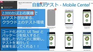 2,000̨ϤΌgC
UIƥȤ롢
饦ϤΥƥȭh
`ɻ줿 UI Test 
ѥå`Ͷ뤹
ָǥХչ_,
ƥȤgФ
Y򷵤Ƥ룡
ԄUIƥ - Mobile Center
 