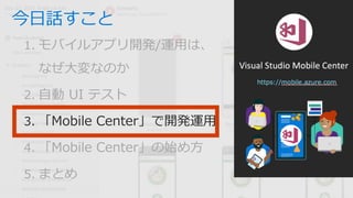 ջ
1. Х륢ץ_k/\äϡ
ʤʤΤ
2. Ԅ UI ƥ
3. Mobile Center_k\
4. Mobile Centerʼ᷽
5. ޤȤ
 