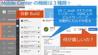 Mobile Center ΙCܤϣN
`ɤι?ץ䲼ޤ
 