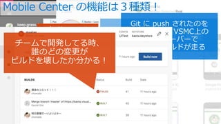 Mobile Center ΙCܤϣN
`ɤι?ץ䲼ޤ
 