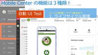 Mobile Center ΙCܤϣN
`ɤι?ץ䲼ޤ
 