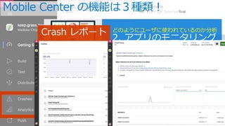 Mobile Center ΙCܤϣN
ɤΤ褦˥`ʹƤΤ
 