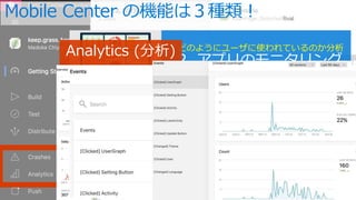 Mobile Center ΙCܤϣN
ɤΤ褦˥`ʹƤΤ
Analytics ()
 