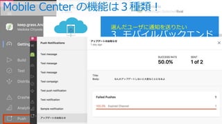 Mobile Center ΙCܤϣN
x`֪ͨͤꤿ
 