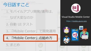 ջ
1. Х륢ץ_k/\äϡ
ʤʤΤ
2. Ԅ UI ƥ
3. Mobile Center_k\
4. Mobile Centerʼ᷽
5. ޤȤ
 