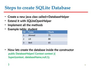 Comprehensive Guide to Using SQLite Database in Android Applications | PPTX