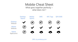 Desktop
Search
Mobile
Search
SMS NFC Tags QR-CODE
Desktop
Website
Mobile
Website
Native
Application
Mobile Cheat Sheet
Wha...