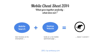 +Mobile
Search
Desktop
Website =
Mobile Cheat Sheet 2014
What goes together perfectly –
what does not ?
User browses on hi...
