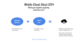 +Mobile
Search
Mobile Cheat Sheet 2014
What goes together perfectly –
what does not ?
User browses on his
smartphone …
Nat...