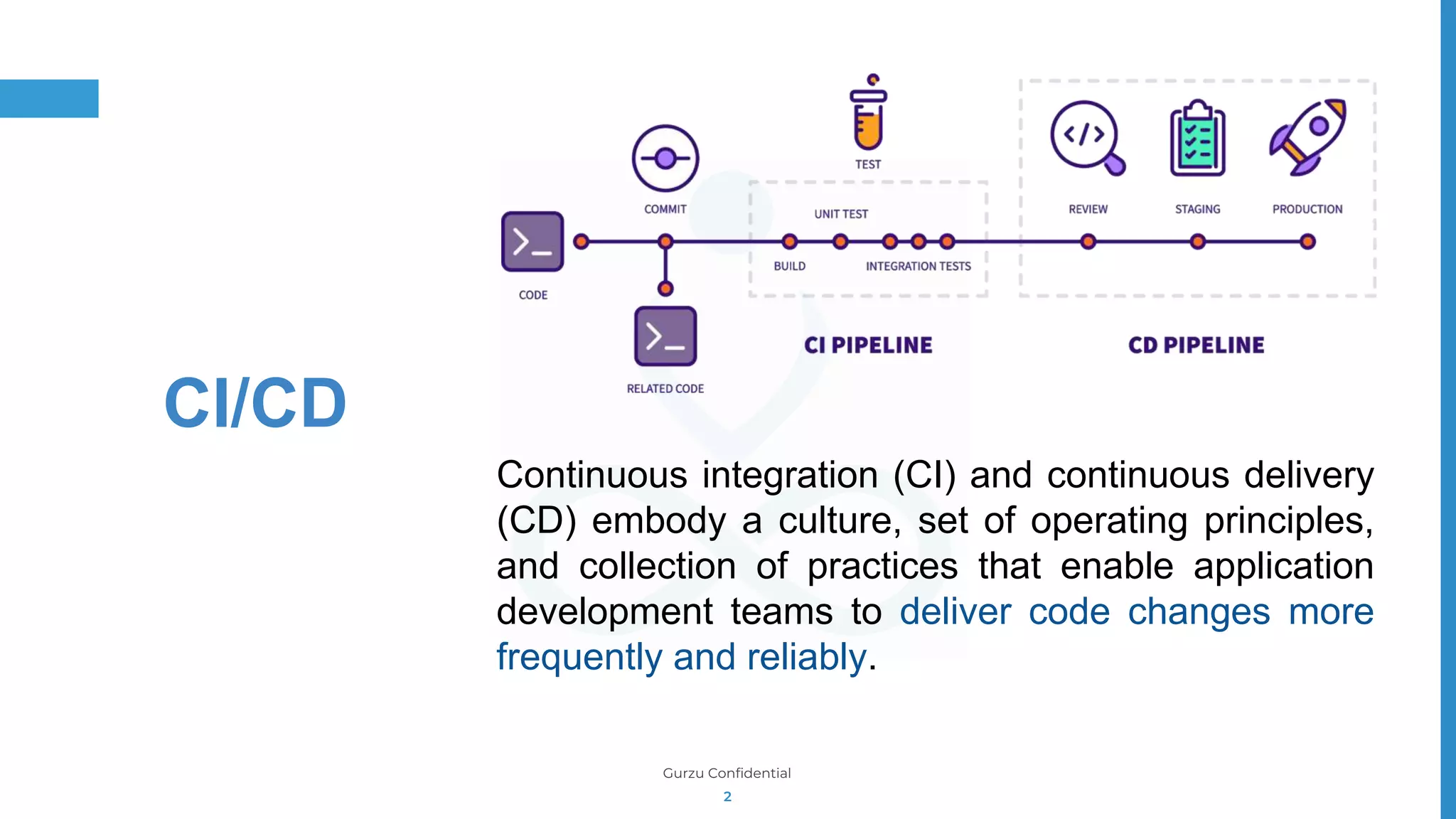 Gurzu Confidential
2
CI/CD
Continuous integration (CI) and continuous delivery
(CD) embody a culture, set of operating principles,
and collection of practices that enable application
development teams to deliver code changes more
frequently and reliably.
 
