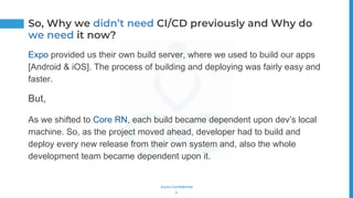 Mobile CICD | PPTX