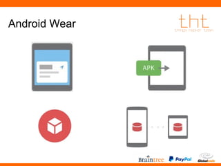 Android Wear 
 