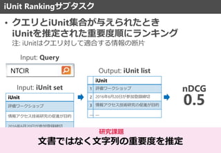? iUnitϤ뤨줿Ȥ
iUnitƶ줿Ҫ혤˥󥭥
ע: iUnitϥꌝmϤζƬ
iUnit Ranking֥
11
iUnit
u`å
󥢥gоδMĿ
2016620դμӵh
NTCIR
Input: Query
Input: iUnit set
iUnit
1 u`å
2 2016620դμӵh
3 󥢥gоδMĿ
 
Output: iUnit list
nDCG
0.5
ĕǤϤʤФҪȤƶ
оn}
 