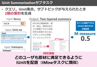 ? ꣬iUnitϣ֥ȥԥå뤨줿Ȥ
2ӤҪs
iUnit Summarization֥
12
iUnit
u`å
󥢥gоδMĿ

NTCIR
Input: Query
Input: iUnit set
Subtopics
˥`
`

Input: Subtopics
M-measure
0.5
NTCIR?Ҫ
s?|
ɤ󥢥g
оM뤿
ǥ󤵤줿u
`åפǤ
˥`
`

2nd layer
20/Jan./2016: Task Registration Due
06/Jan./2016: Document Set Release
Jan.-May/2016: Dry Run
Mar.-July/2016: Formal Run
01/Aug./2016: Evaluation Results Due
01/Aug./2016: Task overview release
15/Sep./2016: Paper submission Due
01/Nov./2016: All paper Due
09-12/Dec./2016: NTCIR-11 Conference
Output: Two-layered summary
Х󥢥
ΤOӋ줿
uָ
ɤΥ`⼴Ĥ˜Ǥ褦
iUnitãIMineƣ
оn}
 
