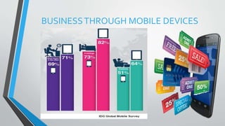 BUSINESSTHROUGH MOBILE DEVICES
 