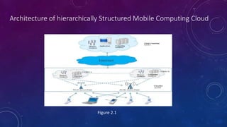 Mobile cloud computing | PPTX