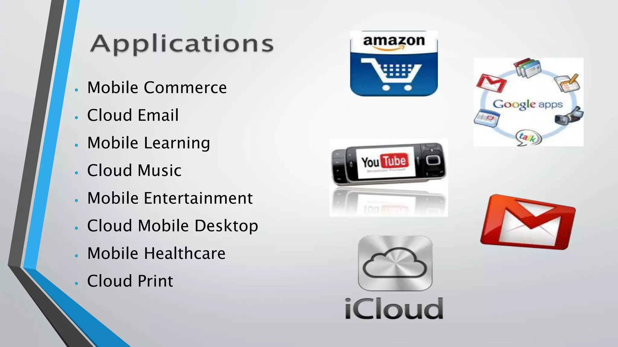 ⦁ Mobile Commerce
⦁ Cloud Email
⦁ Mobile Learning
⦁ Cloud Music
⦁ Mobile Entertainment
⦁ Cloud Mobile Desktop
⦁ Mobile Healthcare
⦁ Cloud Print
 