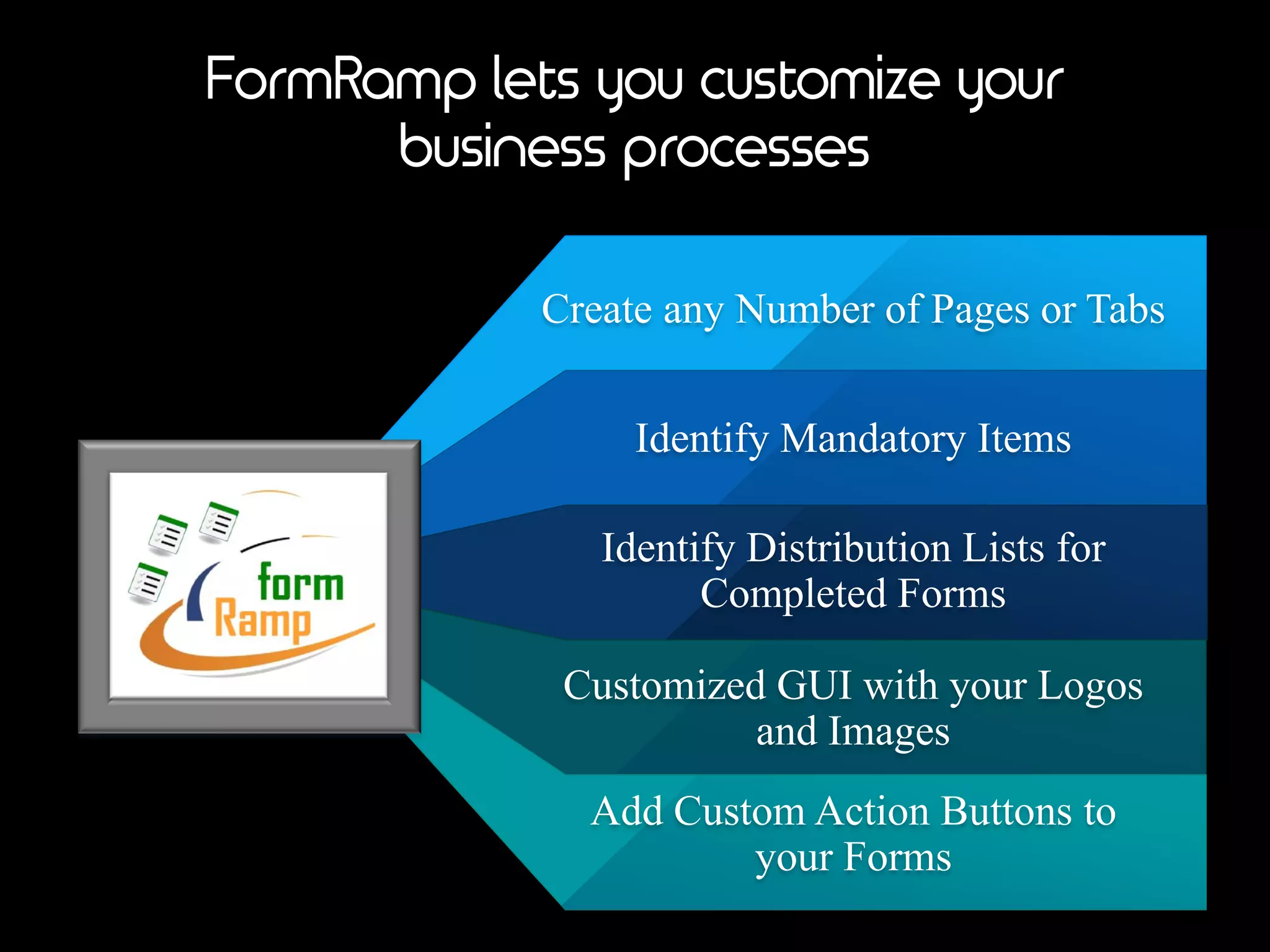 FormRamp lets you customize your
business processes
Create any Number of Pages or Tabs
Identify Mandatory Items
Identify Distribution Lists for
Completed Forms
Customized GUI with your Logos
and Images
Add CustomAction Buttons to
your Forms
 
