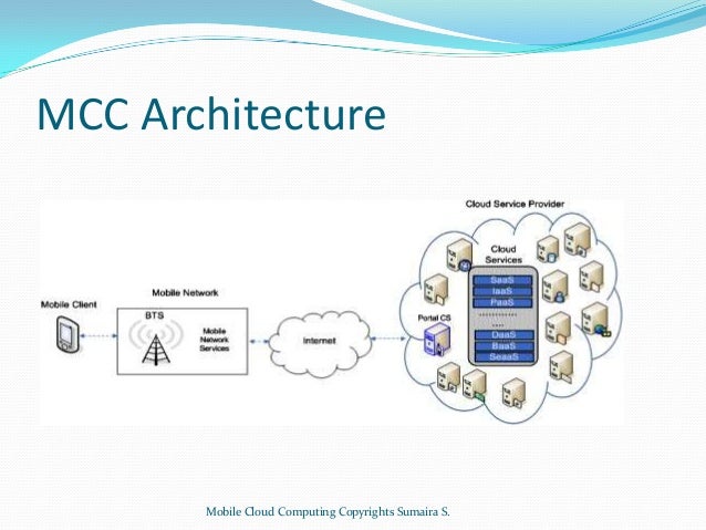 mobile cloud computing mobile cloud computing