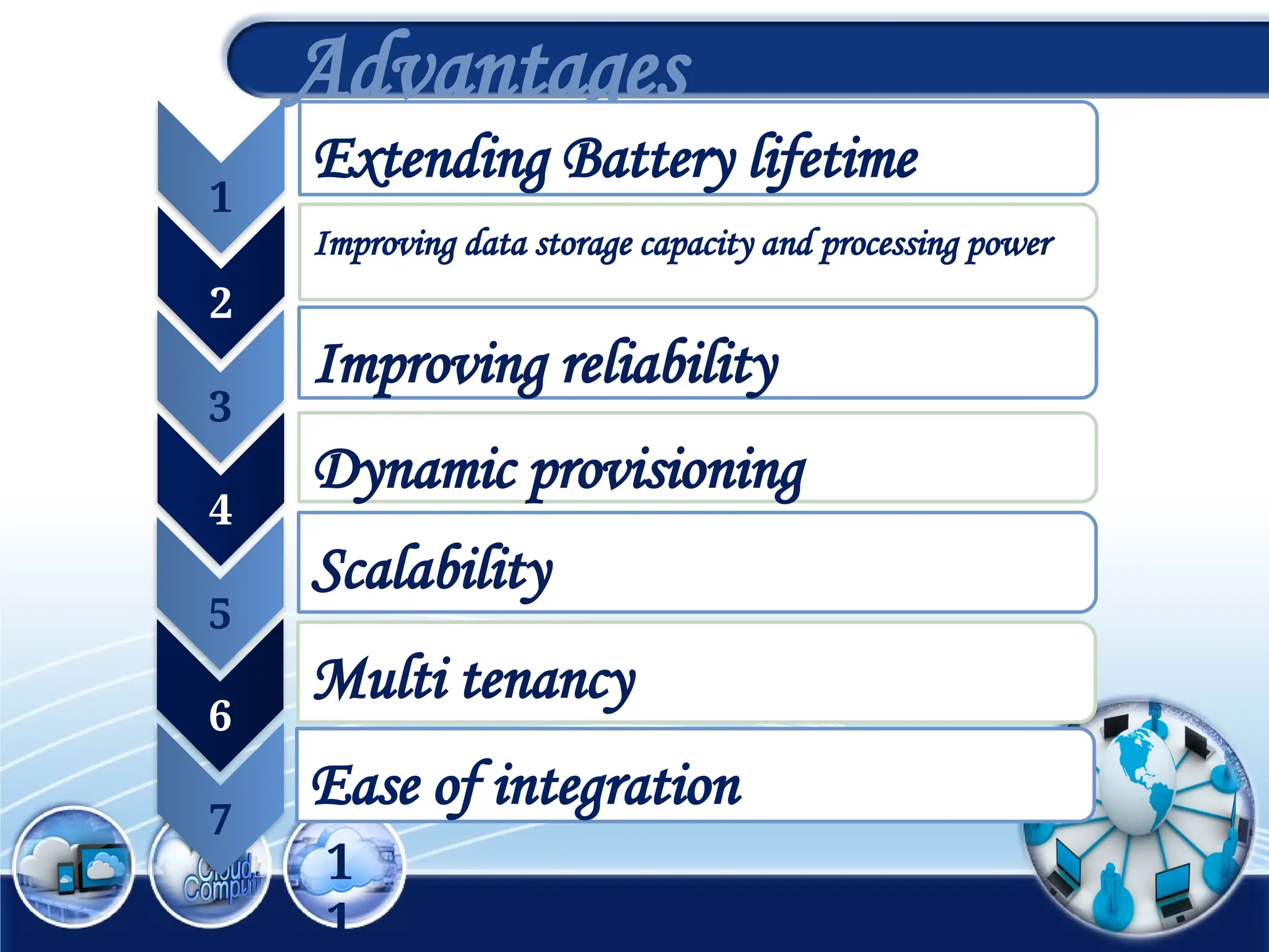 1
1
Advantages
1
Extending Battery lifetime
2
Improving data storage capacity and processing power
3
Improving reliability
5
Scalability
Dynamic provisioning
6
Multi tenancy
7
Ease of integration
4
 