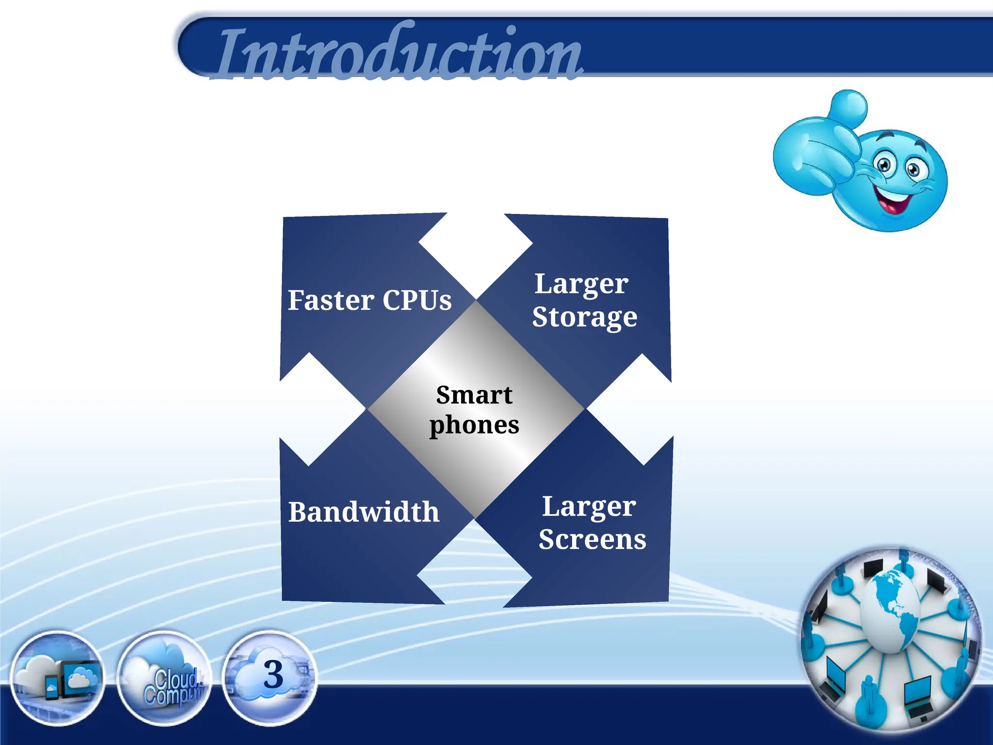 3
Introduction
Larger
Screens
Faster CPUs
Larger
Storage
Smart
phones
Bandwidth
 