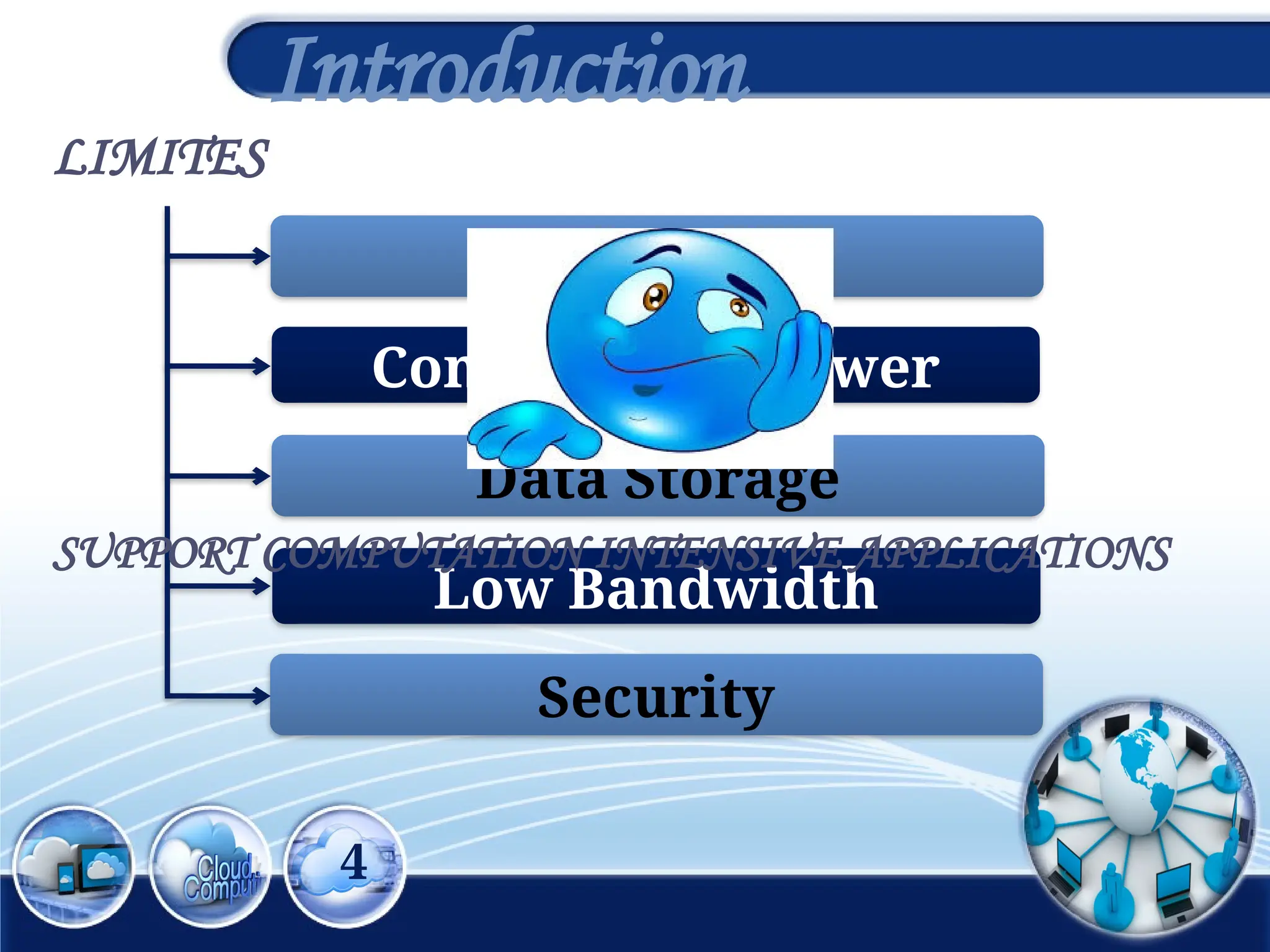 4
Introduction
LIMITES
Computation power
Battery life
Data Storage
Low Bandwidth
Security
SUPPORT COMPUTATION INTENSIVE APPLICATIONS
 