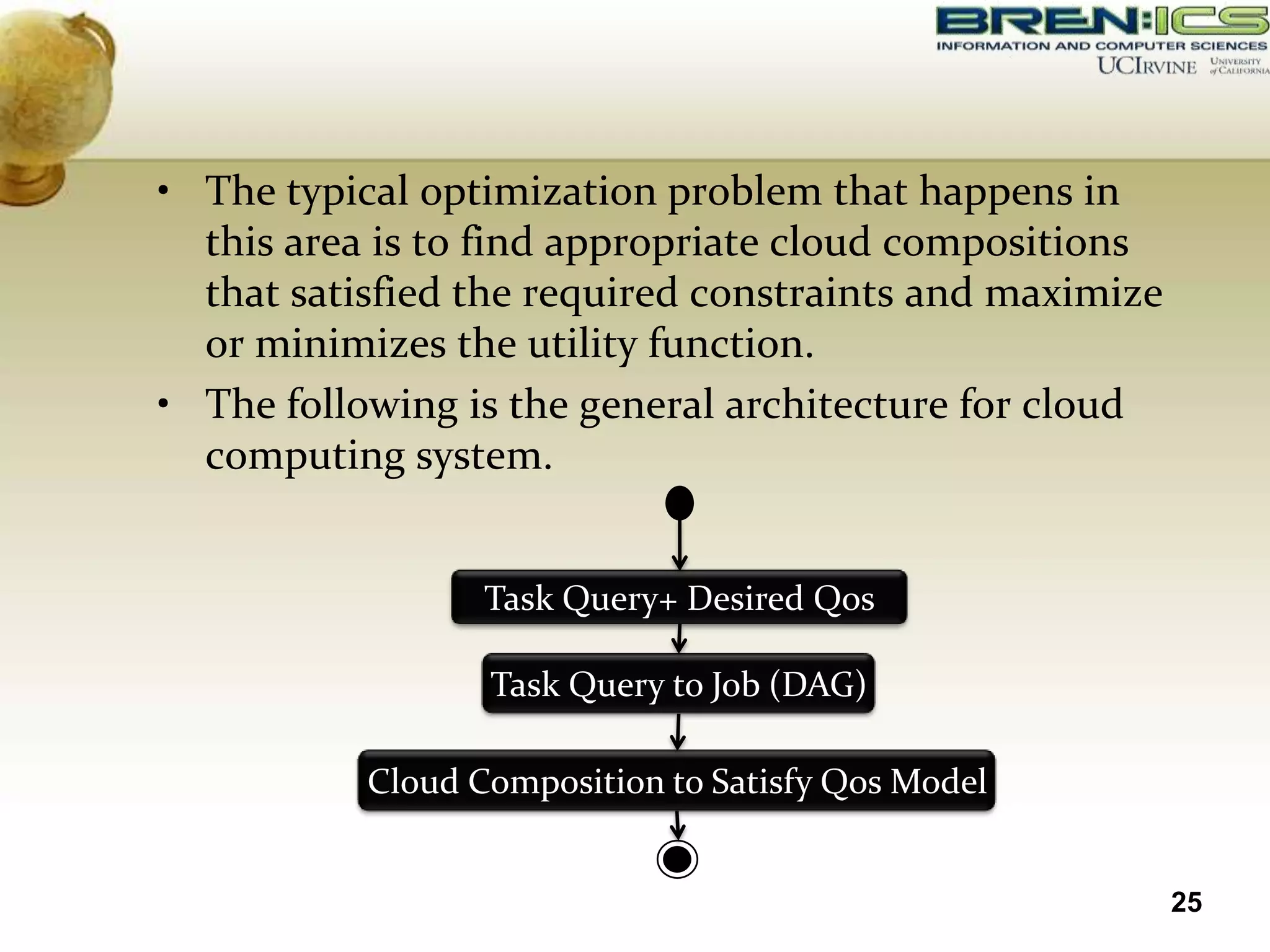 • The typical optimization problem that happens in
  this area is to find appropriate cloud compositions
  that satisfied the required constraints and maximize
  or minimizes the utility function.
• The following is the general architecture for cloud
  computing system.


                  Task Query+ Desired Qos

                  Task Query to Job (DAG)

           Cloud Composition to Satisfy Qos Model


                                                         25
 