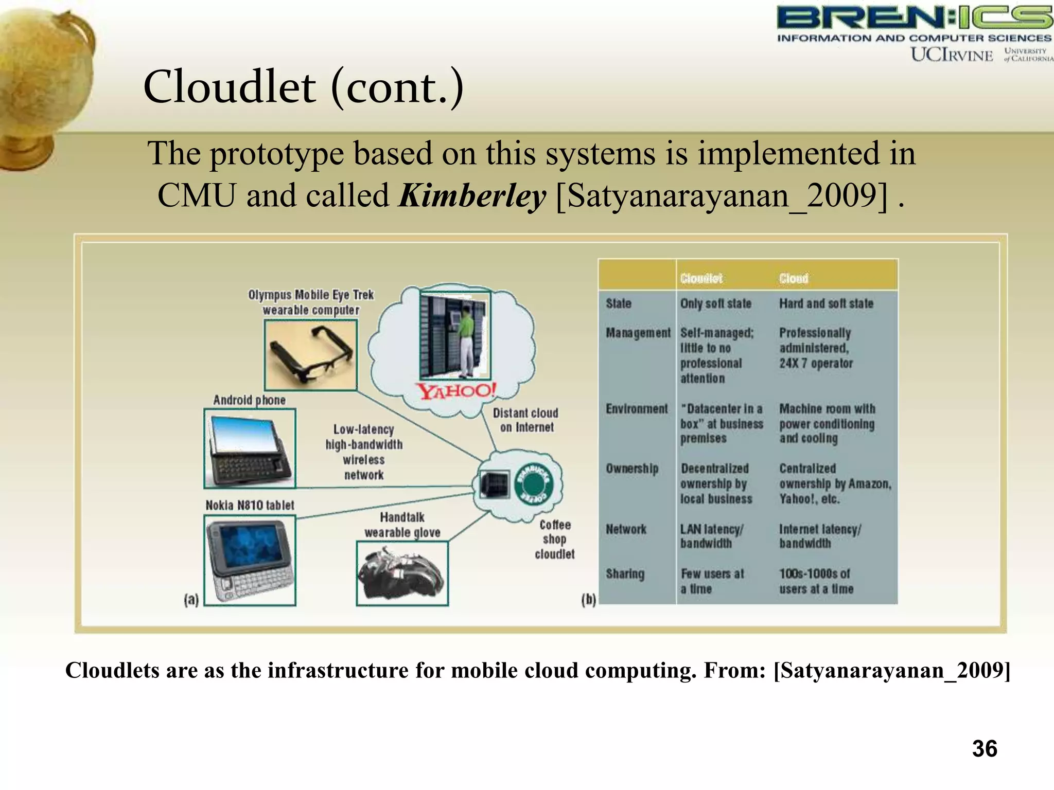 Cloudlet (cont.)
       The prototype based on this systems is implemented in
       CMU and called Kimberley [Satyanarayanan_2009] .




Cloudlets are as the infrastructure for mobile cloud computing. From: [Satyanarayanan_2009]


                                                                                       36
 
