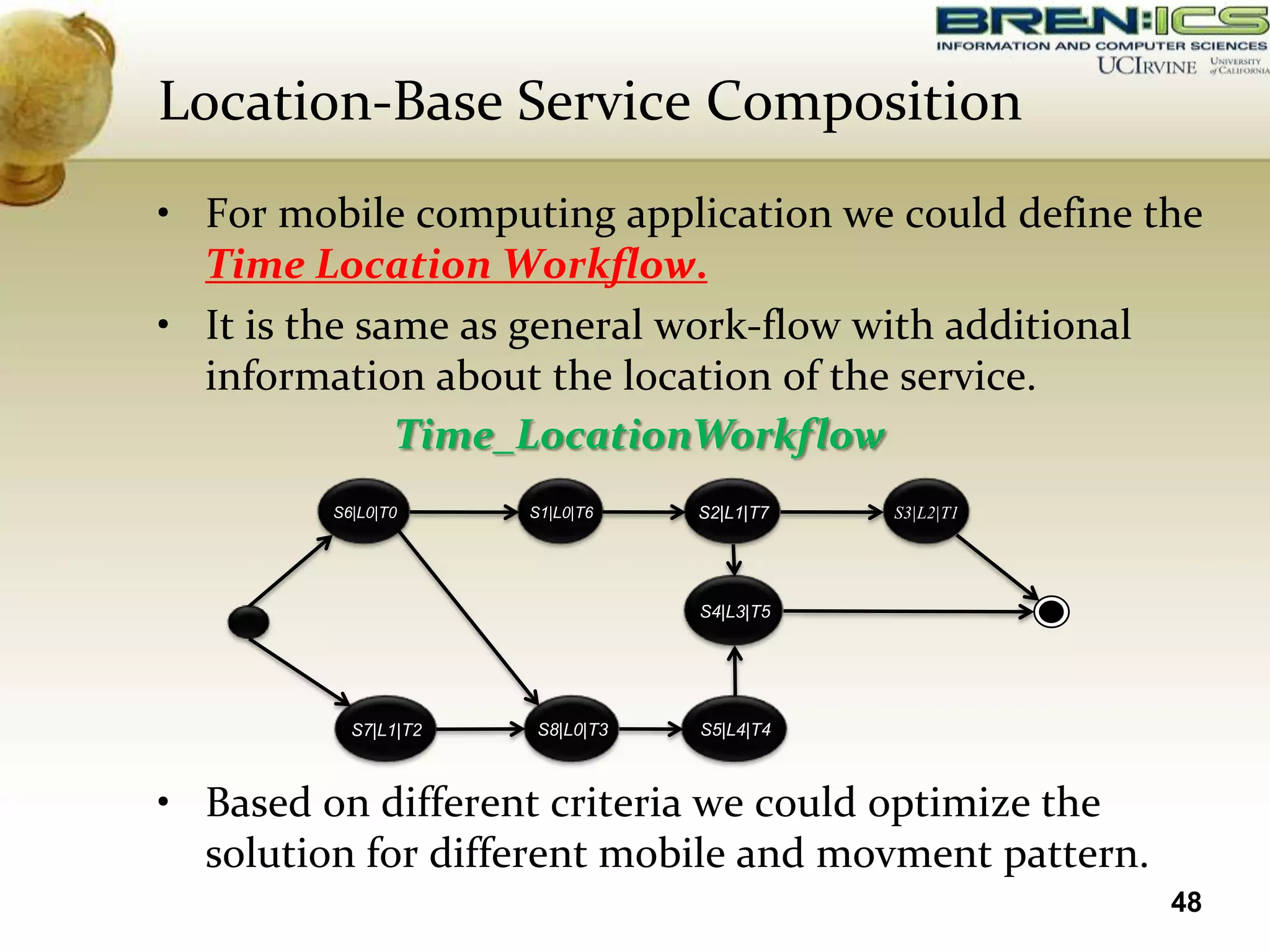 Location-Base Service Composition
• For mobile computing application we could define the
  Time Location Workflow.
• It is the same as general work-flow with additional
  information about the location of the service.
              Time_LocationWorkflow
         S6|L0|T0     S1|L0|T6    S2|L1|T7   S3|L2|T1




                                  S4|L3|T5




           S7|L1|T2    S8|L0|T3   S5|L4|T4



• Based on different criteria we could optimize the
  solution for different mobile and movment pattern.
                                                        48
 