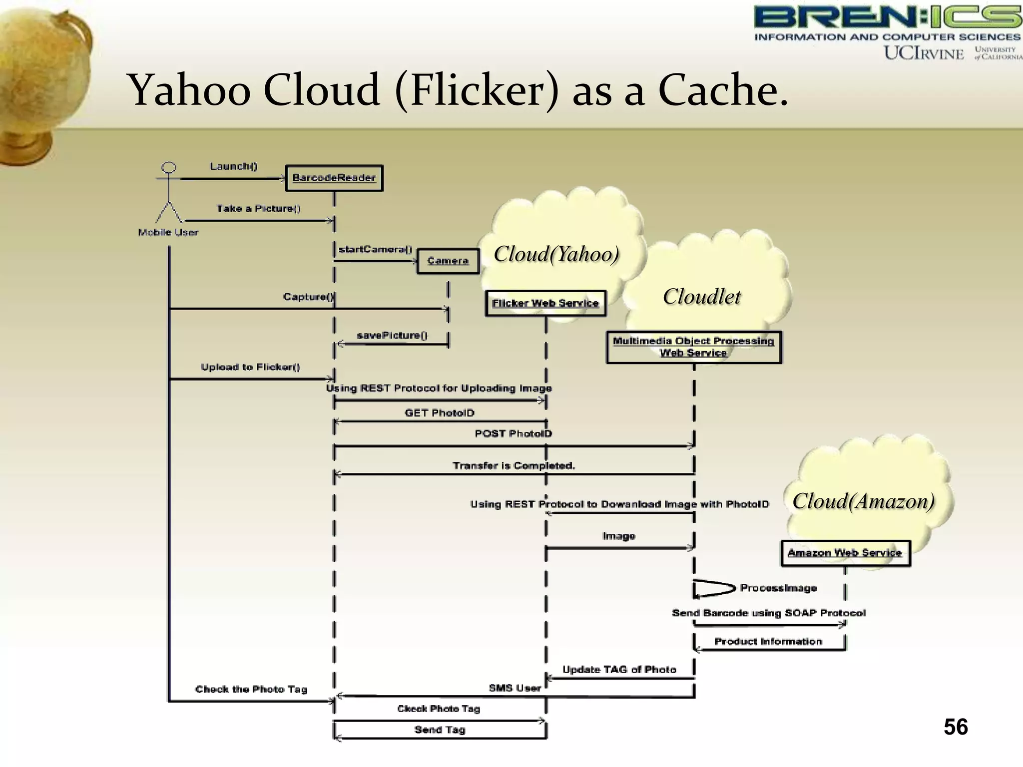 Yahoo Cloud (Flicker) as a Cache.


                  Cloud(Yahoo)
                                 Cloudlet




                                            Cloud(Amazon)




                                                            56
 