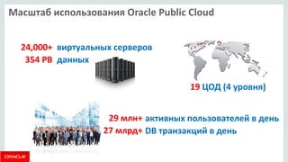 Масштаб использования Oracle Public Cloud 
19 ЦОД (4 уровня) 
24,000+ 
354 PB 
29 млн+ 
27 млрд+ 
виртуальных серверов данных 
активных пользователей в день 
DB транзакций в день  