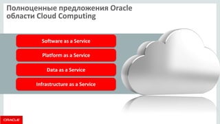 Полноценные предложения Oracle области Cloud Computing 
Infrastructure as a Service 
Platform as a Service 
Software as a Service 
Data as a Service  