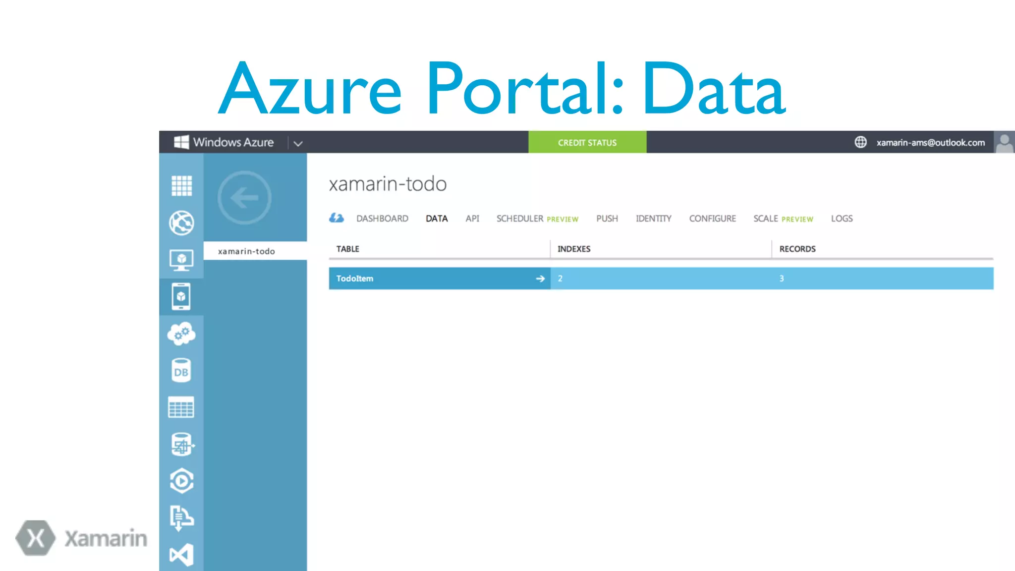 Azure Portal: Data