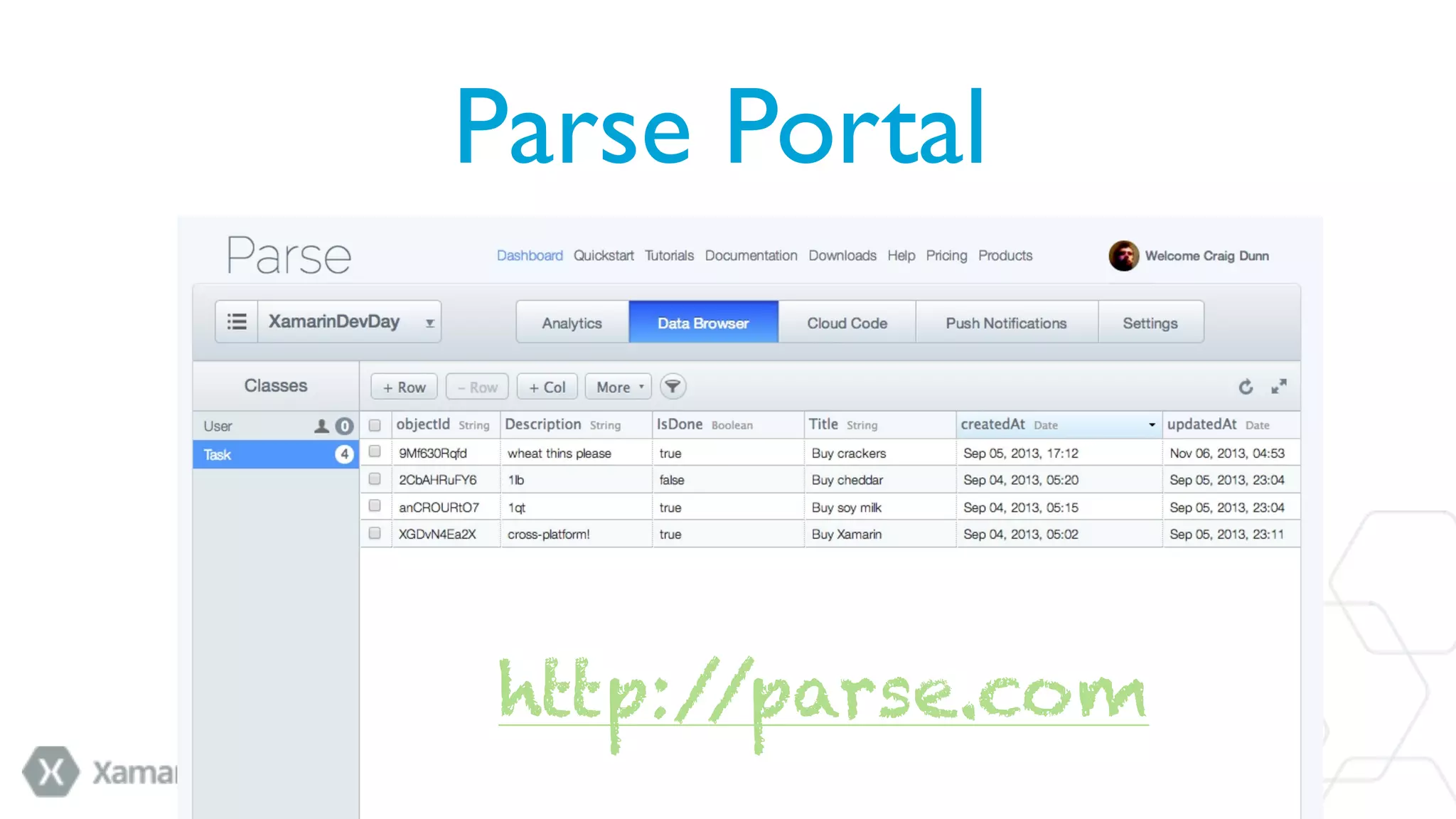 Parse Portal
http:/
/parse.com